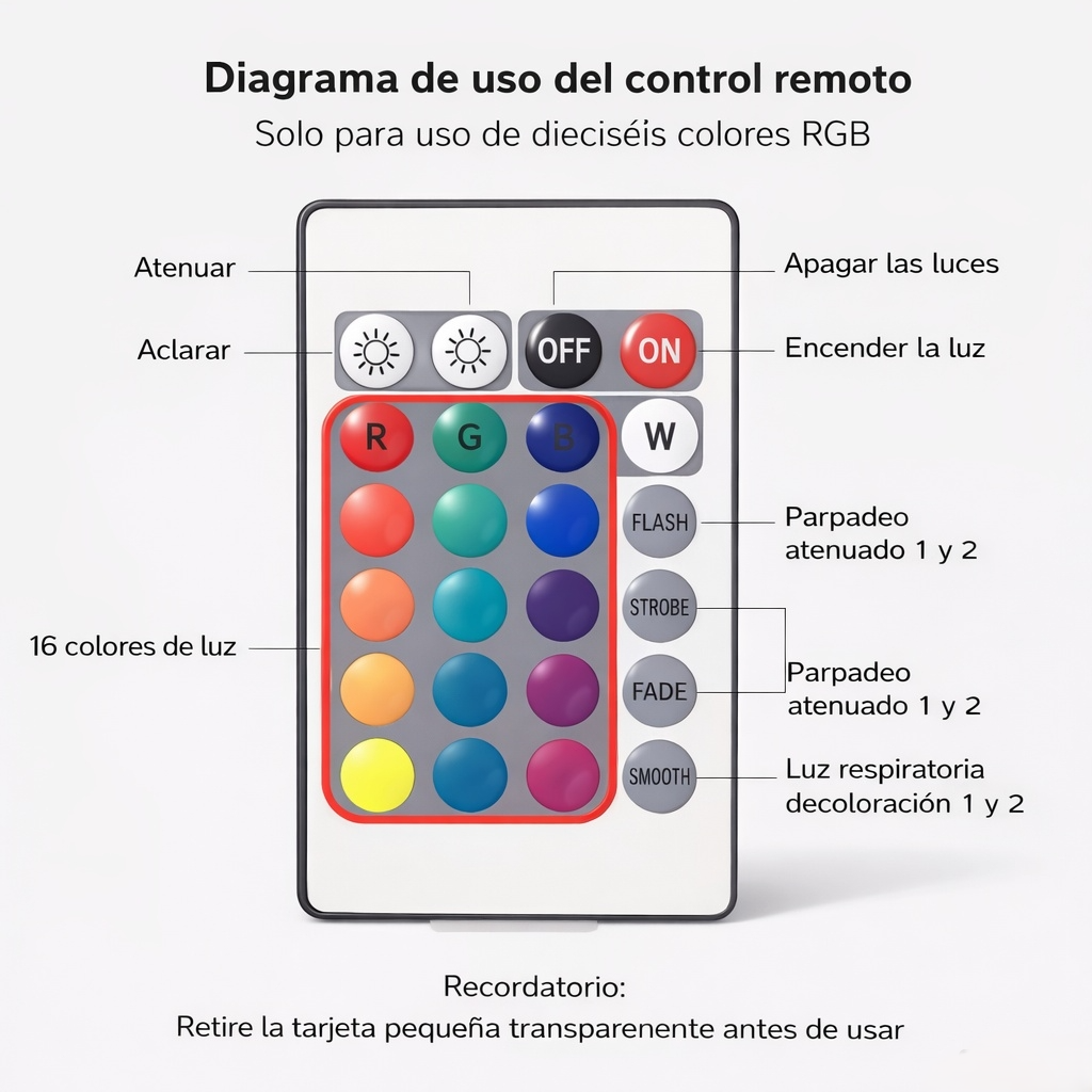 Proyector de Ondas de Cristal