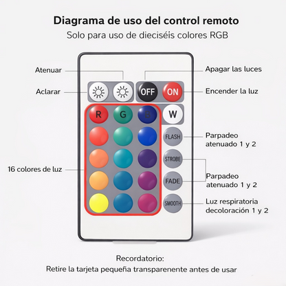 Proyector de Ondas de Cristal